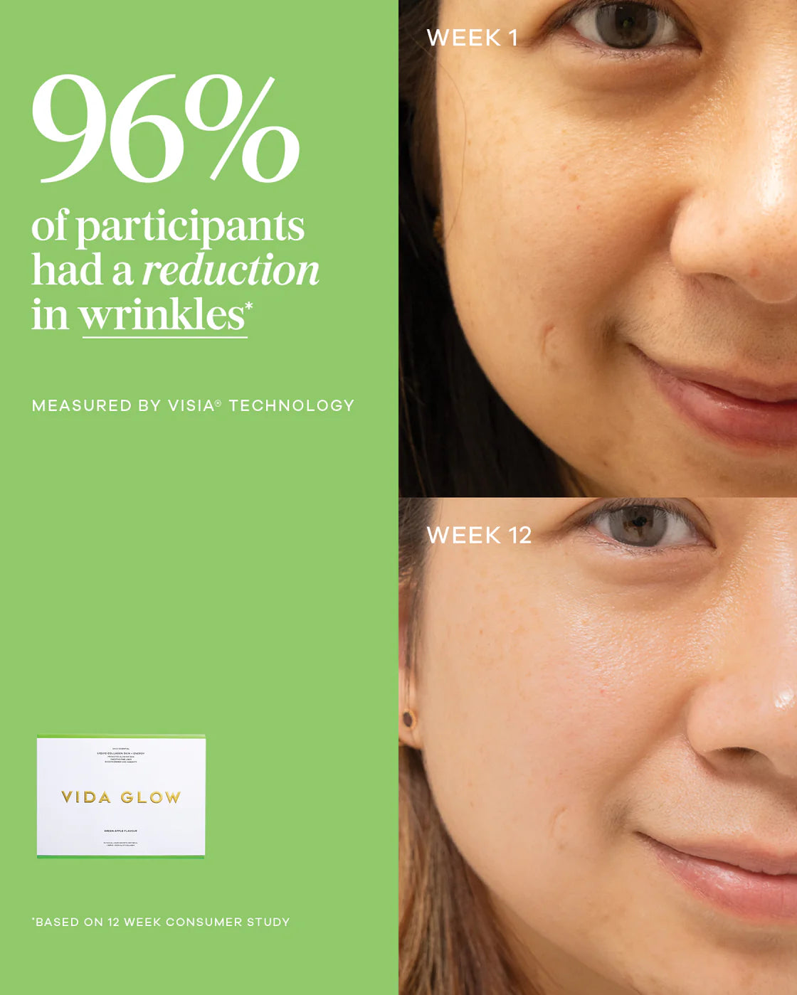 NEW Liquid Collagen - Skin + Energy - Green Apple