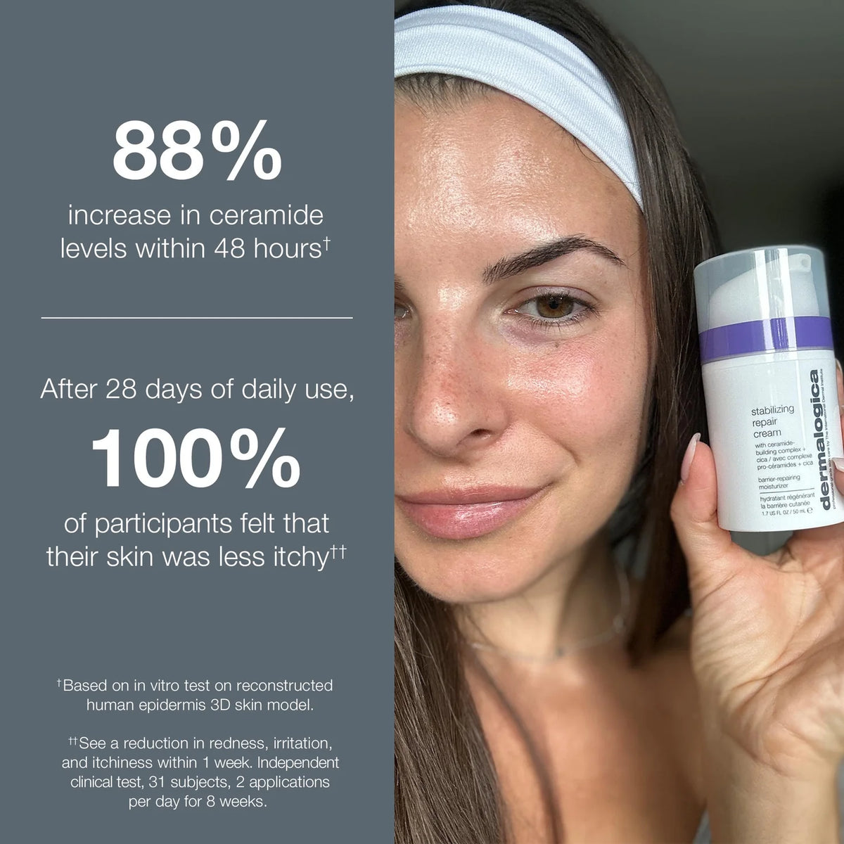 Stabilizing Repair Cream 100ml