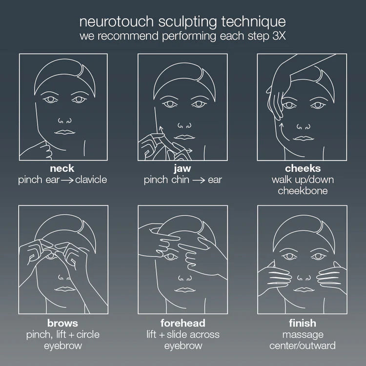 NEW Neurotouch Symmetry Serum 30ml
