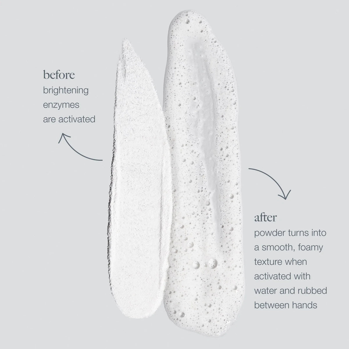 Daily Microfoliant 74G