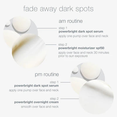 Dark Spot Solution Kit