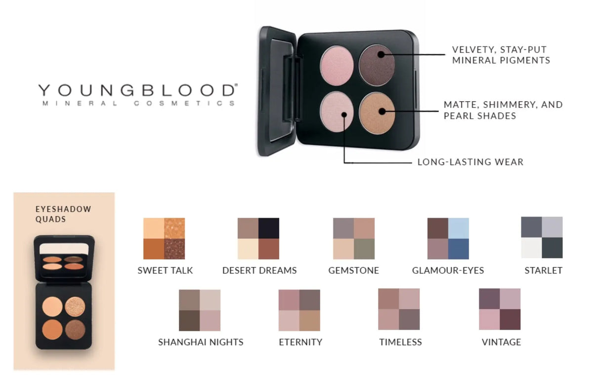 Pressed Mineral Eyeshadow Quad