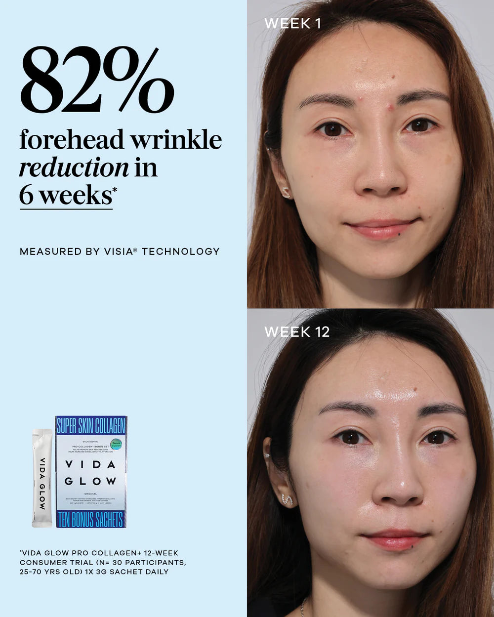 Pro Collagen+ Bonus Set