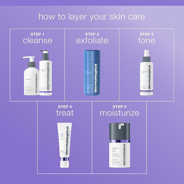 Stabilizing Repair Serum