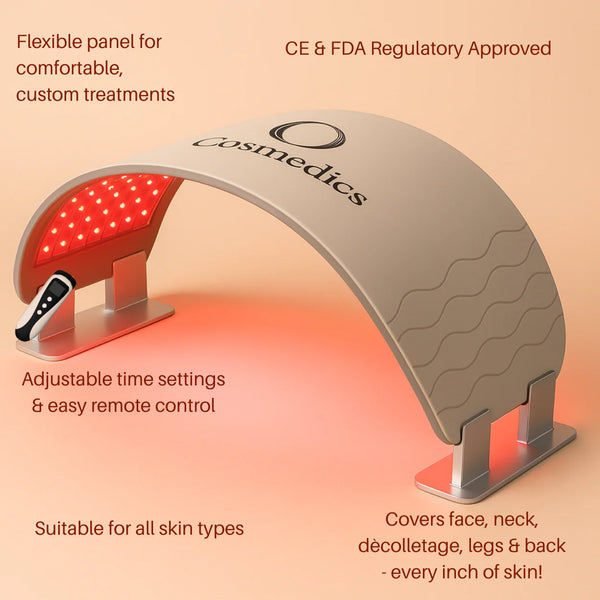 O Cosmedics LED Light Device - Macquarie Medi Spa