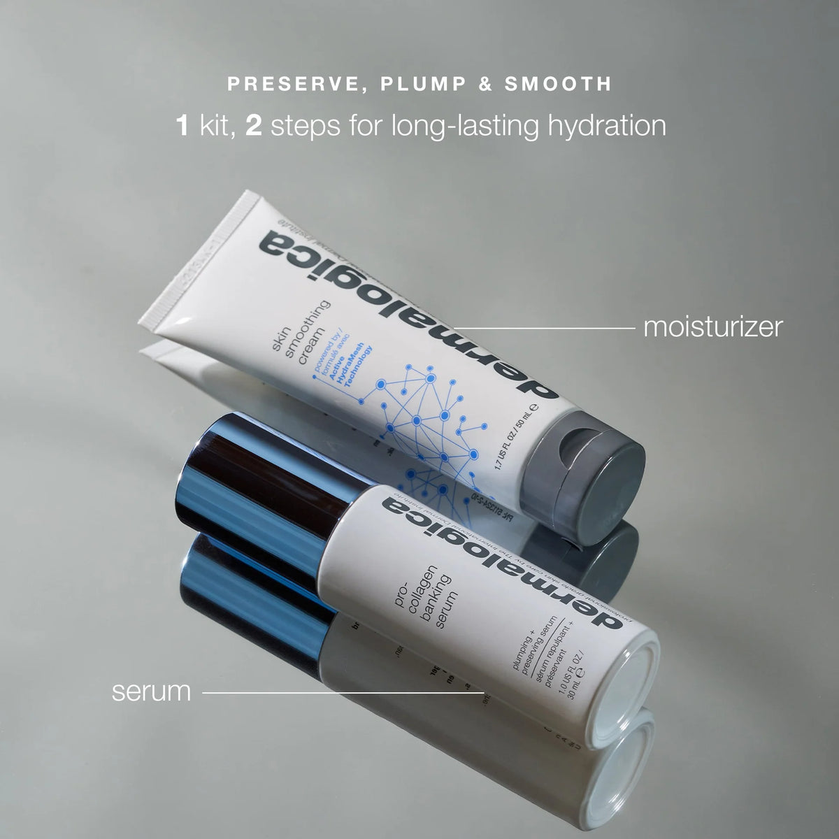 Collagen Preservation Duo