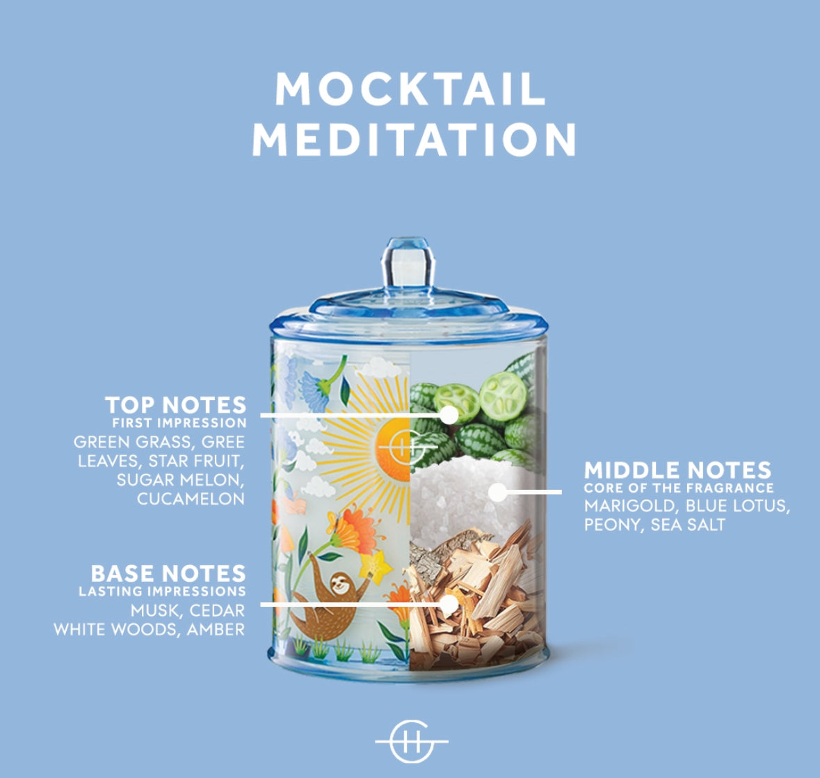 Mocktail Meditation 380g Candle