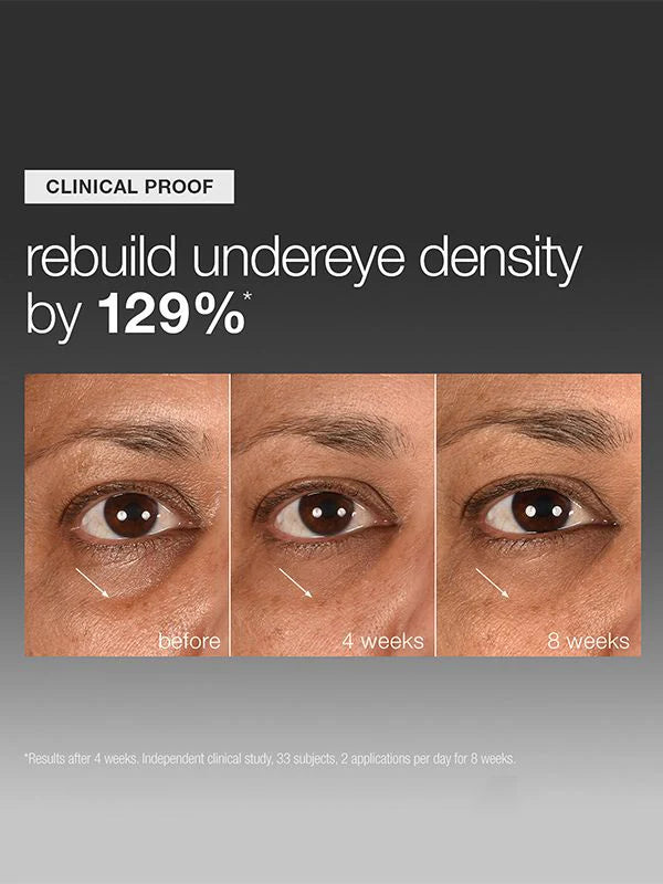 NEW Smart Eye Density Serum COMING SOON - PRE LAUNCH ON NOW